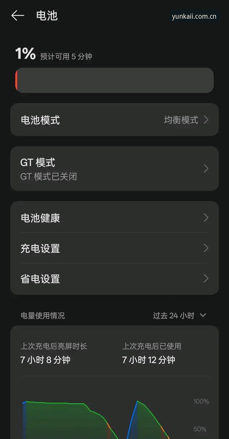 手机没电的那一刻，你才发现自己连比赛比分都查不到——这不是段子，是我上周在地铁里的真实遭遇。别急着怪手机，问题出在你根本没找对地方。今天这篇不谈大道理，就聊一个最实际的问题：云开官网中国到底怎么用，才能让看赛事数据这件事变得跟刷短视频一样顺手？全程站在新手的角度，你有疑问，我直接给答案。